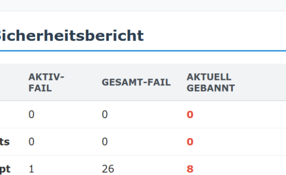 Fail2ban HTML Ausgabe